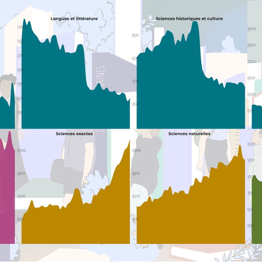 Dessin: Lissillour Lorenzini pour Le Temps / Infographie: Duc-Quang Nguyen / Le Temps - Sources: OFS